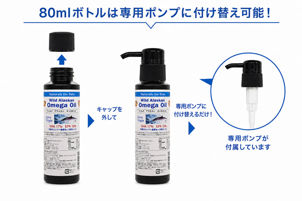 ミニボトル専用ポンプ