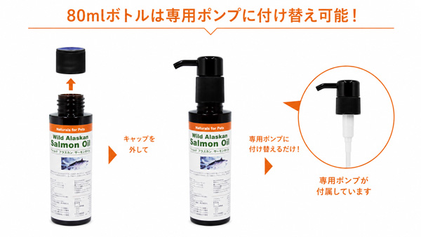 ミニボトル専用ポンプ