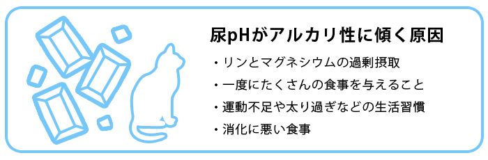 尿pHがアルカリ性に傾く原因