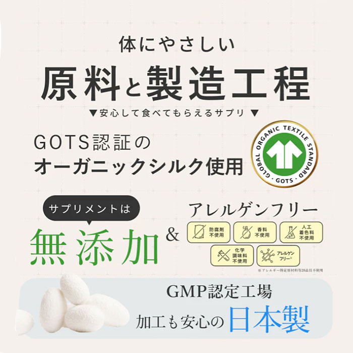 原料と製造工程